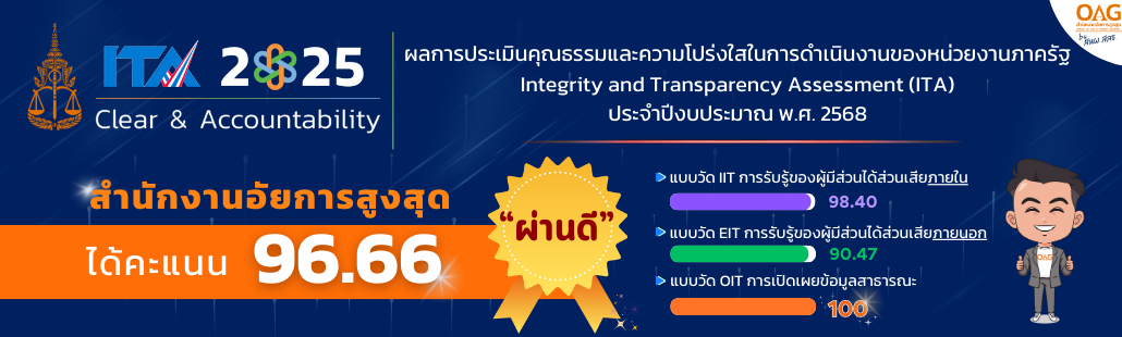ผลการประเมินคุณธรรมและความโปร่งใสของหน่วยงานภาครัฐ ปี 2568 (ITA)