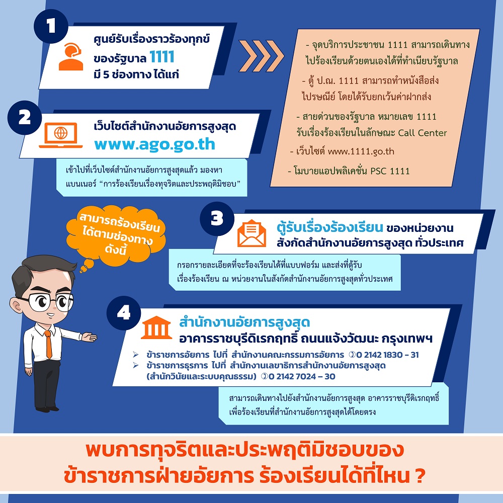 แนวปฏิบัติการจัดการเรื่องร้องเรียนการทุจริตและประพฤติมิชอบ